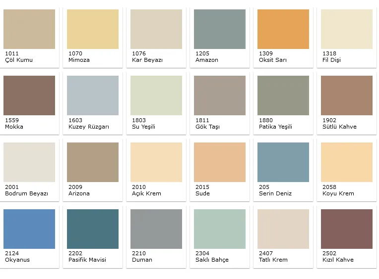 PERMOMAX SİLİKONLU DIŞ CEPHE BOYASI 7,5 LT  ANTİBAKTERİYEL